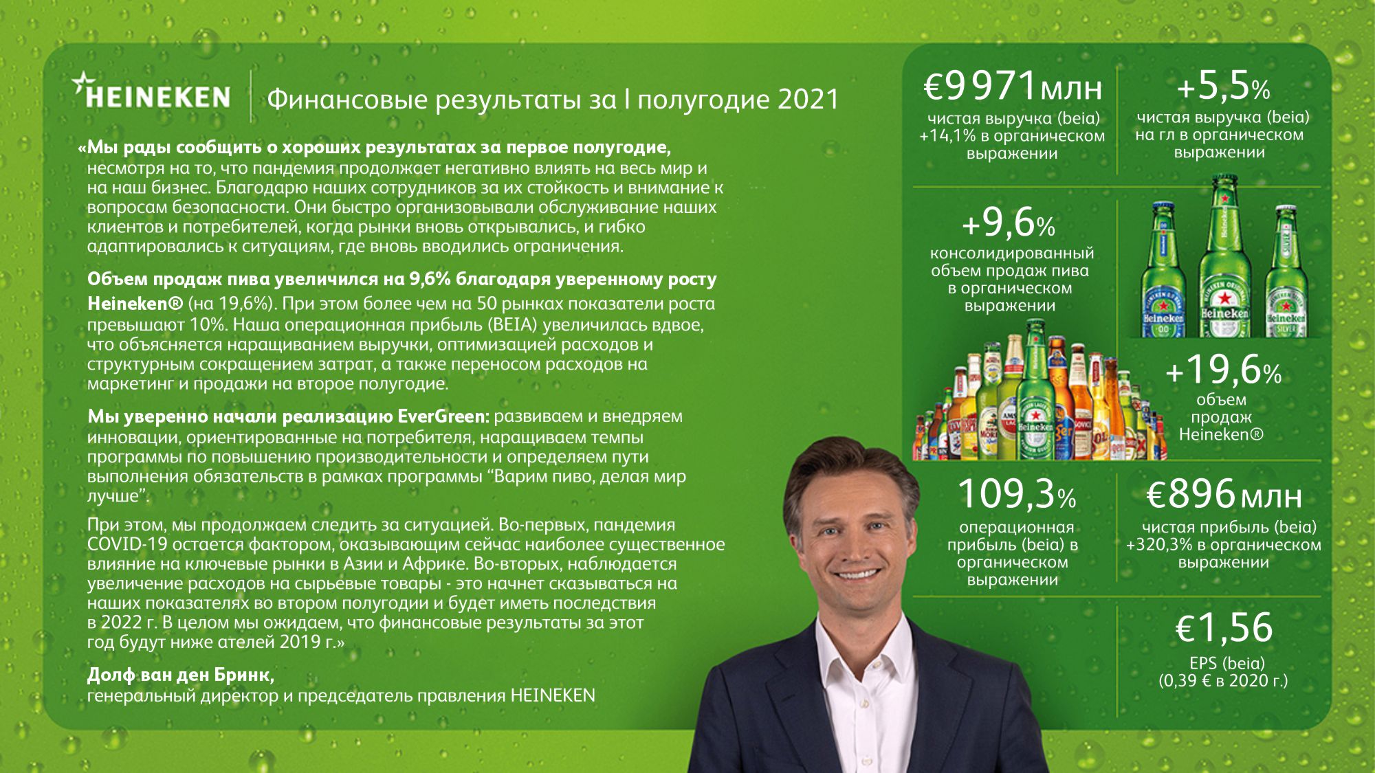 Результаты деятельности Heineken N.V. за первое полугодие 2021 г.