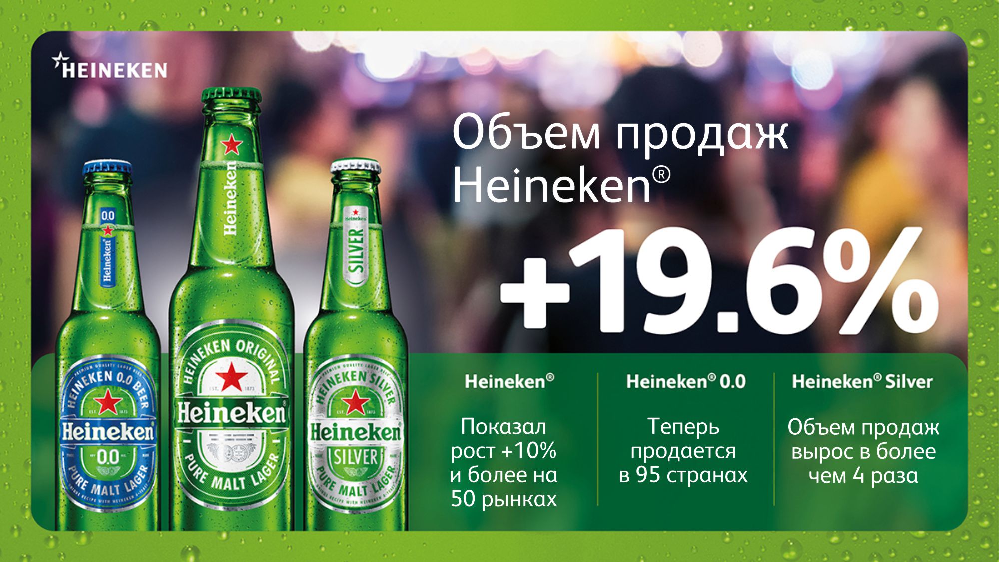 Результаты деятельности Heineken N.V. за первое полугодие 2021 г.